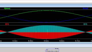 LTspice SAR ADC Driver Interface [upl. by Reh624]