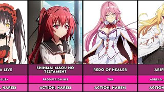 100 Best Action Harem Anime [upl. by Born]