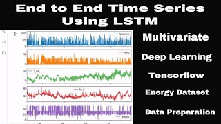 End to End Multivariate Time Series Modeling using LSTM [upl. by Annahpos]