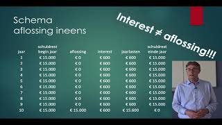 Interest en Aflossing Lineair en Annuïteit Lening Hypotheek Bedrijfseconomie havo vwo [upl. by Fechter916]