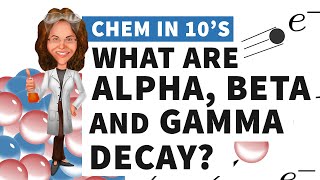 What are Alpha Beta and Gamma Decay [upl. by Simmie538]