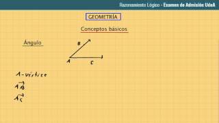 Conceptos básicos de geometría plana [upl. by Petua]