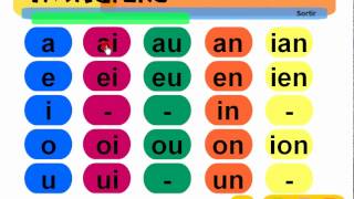 FRANÇAIS LANGUE ÉTRANGÈRE  Imagiers  Phonétique  Voyelles [upl. by Suehtomit]