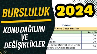 Bursluluk Sınavı 2024  2024 Bursluluk Sınavı değişiklikleri [upl. by Xenos]