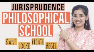 Philosophical School of Jurisprudence  Natural Law School  Legal Theory  In Hindi [upl. by Aenitsirhc633]