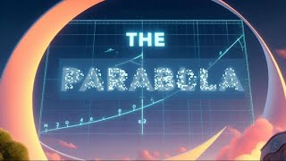 The Parabola From Vertex and Directrix [upl. by Esiocnarf865]