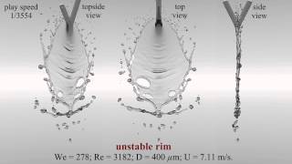 Impinging Jet Dynamics [upl. by Frayne]