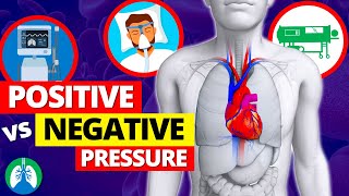 Positive vs Negative Pressure Ventilation EXPLAINED [upl. by Jordon]