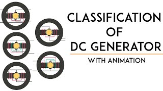 Different types of DC Generator animation  Classification of DC Generator with animation Mruduraj [upl. by Nirok]