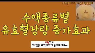 수액fluid종류에 따른 유효 혈장량 증가 효과 비교 체액구성 [upl. by Thinia767]