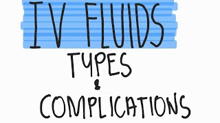 IV FLUIDS  TYPES amp COMPLICATIONS PHLEBITIS INFILTRATION EXTRAVASATION  nursingreview medsurg [upl. by Boutis879]