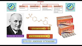 Sulfonamides A brief history mechanism of action and adverse effects [upl. by Jen]