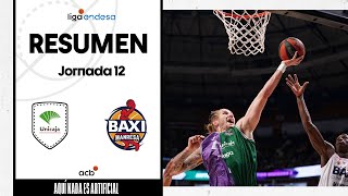 Unicaja  BAXI Manresa 9177 RESUMEN  Liga Endesa 202324 [upl. by Fernanda]