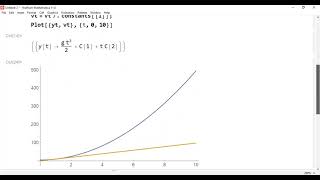 Solving differential equation using mathematica initial value porblems using mathematica  Lec 13 [upl. by Downes919]