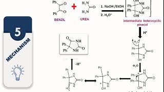 How to Synthesize Phenytoin from Benzil [upl. by Delphine588]