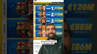 Quant Bartomeu à ruiné le Barça 😭😭😭😭 écouter 👂👂👂 [upl. by Beverly]