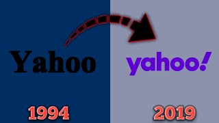 EVOLUTION OF YAHOO logo historyBns studio [upl. by Carilla884]