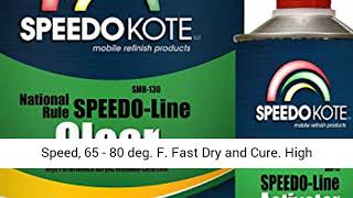 Speedokote SMR13075KM  Automotive Clear Coat Fast Dry 2K Urethane 41 Gallon Clearcoat Kit [upl. by Monti870]