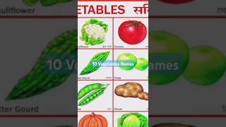 10 vegetable Names l vegetables name in English [upl. by Assile]