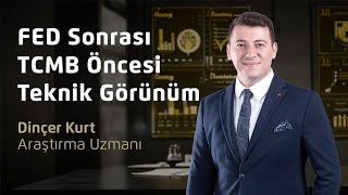 FED FAİZ SÜRPRİZİ SONRASI GÖZLER TCMBDE [upl. by Rexanne]