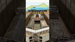 Secrets of Ship Transit in the Panama Canal  Incredible Technology Attracting Millionspanamacanal [upl. by Viens]