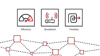 Versatile broadband infrastructure enabling monetization [upl. by Heppman]