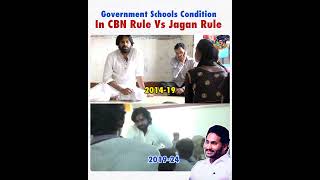 Feel The Difference ysjagan pawankalyan Ncbn viralshorts viralvideo GovernmentSchools [upl. by Azne415]