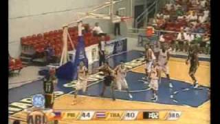 ABL Highlights 1 Dec Philippine Patriots vs Thailand Tigers [upl. by Anirba]