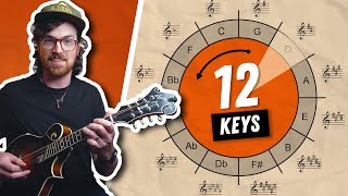 This Mandolin Scale Exercise Will Change EVERYTHING [upl. by Arabeila]