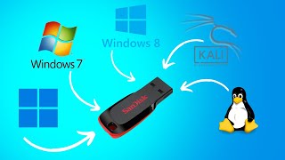 Create Multi OS Bootable Pen drive  windows 11Windows 10Windows 87 Android Kali Linux  4k60fps [upl. by Prouty125]