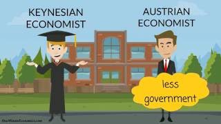 Austrian Economics and Keynesianism Keynesian Economics Explained in One Minute [upl. by Knobloch]