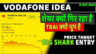 vodafone idea share latest news today  vodafone share news update  vi share news update  VI News [upl. by Eedrahs]