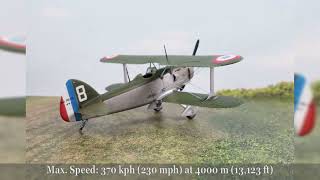 Bleriot SPAD 510 in 172 Scale [upl. by Derr565]