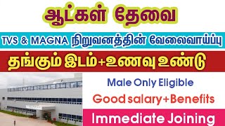 💥 Room with FoodTvs amp MagnaChennai Job Vacancy 2024 TamilChennai Jobs Today Openings [upl. by Hourigan197]