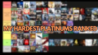 Ranking My Hardest Platinums [upl. by Anailil71]