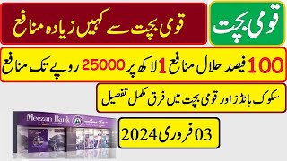 Good News 25 Profit Rates in meezan bank  sukuk Bonds profit rates 2024  میزان بنک سکوک بانڈز [upl. by Hughett939]