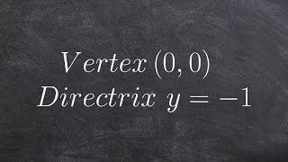 Write the equation of a parabola given the directrix [upl. by Gervais]