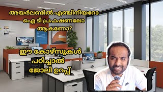 വിസ കിട്ടുന്ന ഐടി എഞ്ചിനീയറിംഗ് ജോലികൾ These are the critical skill jobs in IT and Engineering [upl. by Pedaiah947]