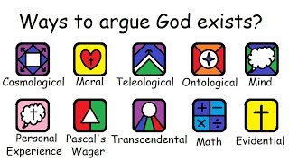 All arguments for God explained in 10 minutes [upl. by Tybi]