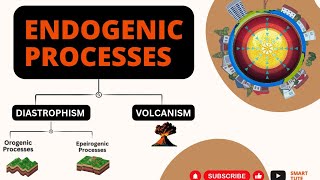 Endogenic Processes  Geomorphic Processes  Class 11 Geography  Chapter 6  NCERT [upl. by Ilrahs]