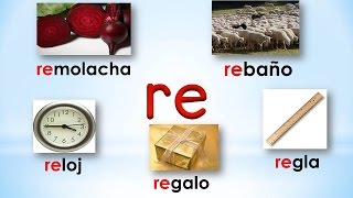 12 Sílabas ra re ri ro ru  Syllables With R Hard Sound [upl. by Mutua]