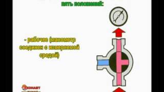 Учебный фильм по охране труда Паровые и водогрейные котлы [upl. by Loree]