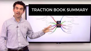 Traction Book Summary [upl. by Jestude827]