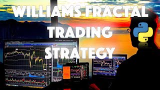 BEST Williams Fractal Indicator Strategy for Daytrading Testing Data Traders strategy in Python [upl. by Einnus436]