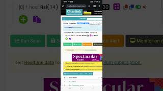 SCAN OVERSOLD STOCKS USING Chartink [upl. by Aicineohp]