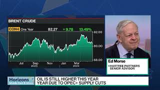 Ed Morse on Oil Prices OPEC China Growth [upl. by Remmus]