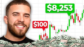 How to Start Forex Trading for Beginners Step by Step in 2024  Full Guide [upl. by Tutt]