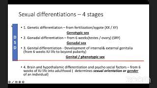 Disorders of Sexual Differentiation [upl. by Finstad]