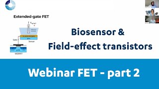 Electronic biosensors using Fieldeffect transistor as the transducer  part 2 [upl. by Giaimo744]