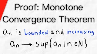 Detailed Proof of the Monotone Convergence Theorem  Real Analysis [upl. by Garry]